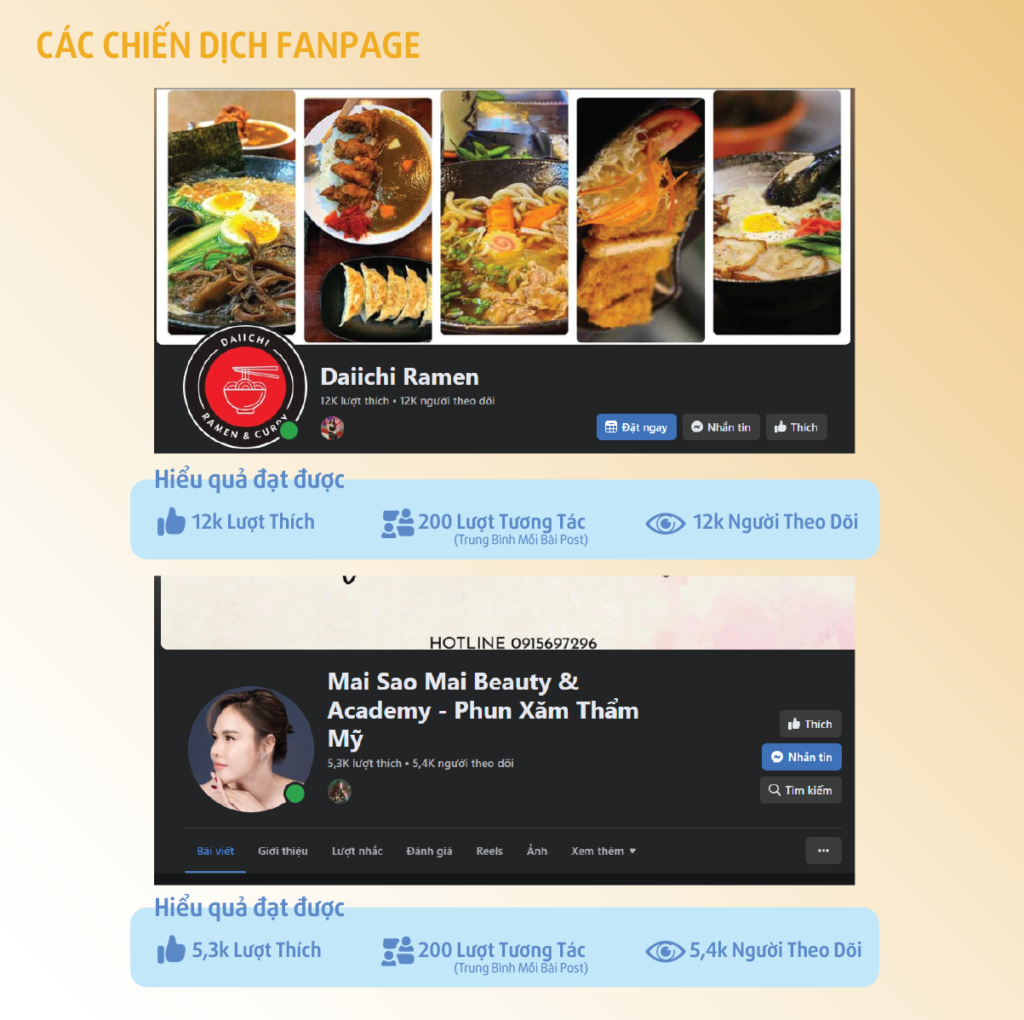 Công Ty TNHH Truyền Thông Hmedia