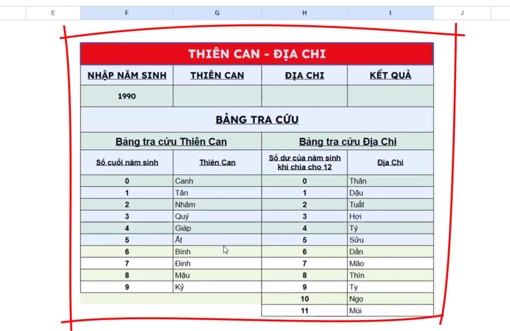 Google Sheet: Cách Tính Thiên Can Địa Chi