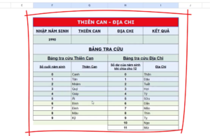 Google Sheet: Cách Tính Thiên Can Địa Chi